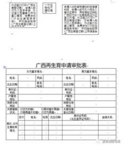 生二胎的各种情况 要办准生证吗