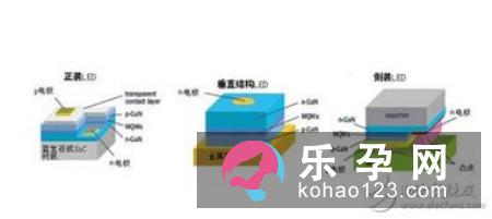 产程10大意外状况详细解析
