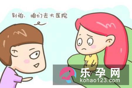 分娩时刻要怎么积极配合