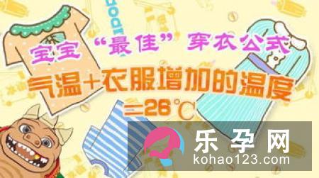 温度气候季节和胎儿性别有关