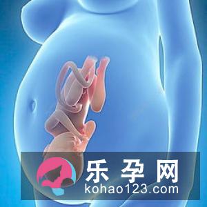 预产期不准  须注意分娩前5大征兆