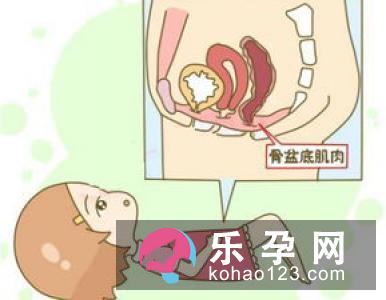 阴道松弛怎么办?-家居装修问答