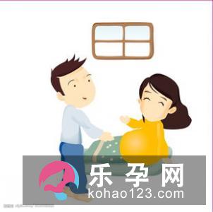 准妈注意：这6个征兆表示你快要生了