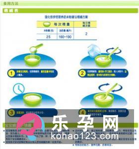 亨氏米粉含糖吗 含奶吗
