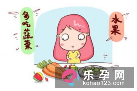 按摩乳房催生引产对以下两类待产妇有良好的效果
