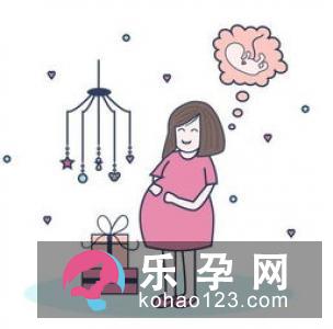 分娩过程巧用力可缩短产程时间