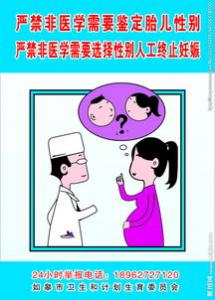 几种鉴别胎儿性别的方法有效么