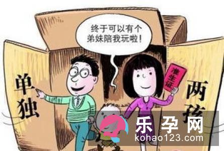准妈别怕！增加顺产机会有妙方