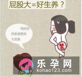 屁股大生儿子的几率真的大吗?