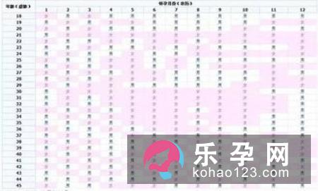 关于生男生女的N个荒谬传闻