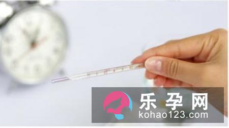 掌握排卵期 生男生女由你决定