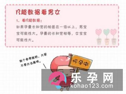 通过孕囊数据看生男生女大解析