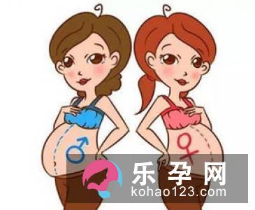 专家称：生男生女与气候有关
