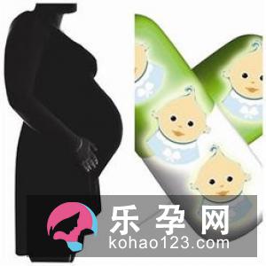 排卵药不是生双胞胎的神器