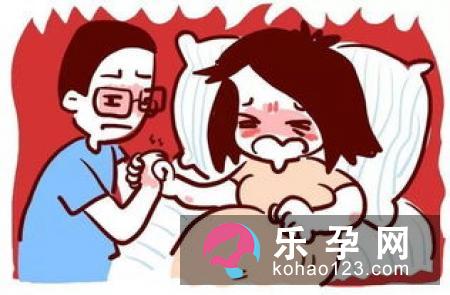 整个分娩的过程和所需的时间