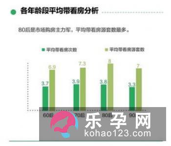 生男生女原因综合分析