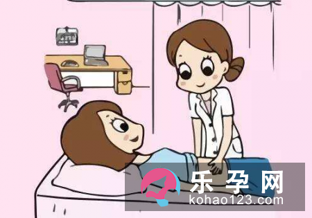 产后应该做什么检查 有必要吗
