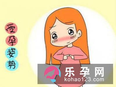 同房时间和姿势会影响生男生女