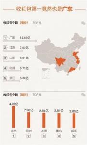 按单收礼打一成语 照单全收是什么意思