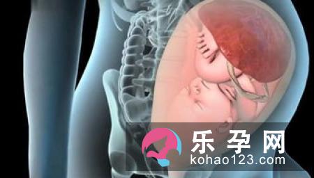 什么样的宫缩是分娩的信号