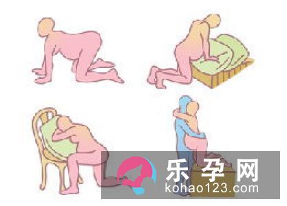 产前如何减轻分娩疼痛
