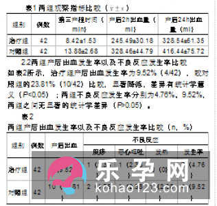 如何预防出现宫缩乏力？