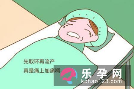 分娩来临前的宫缩是什么样的