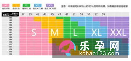 孕妇梦见梨子树是什么意思 是生男生女