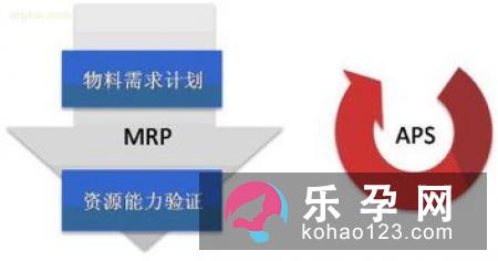 教你几招轻松冷静应对急产