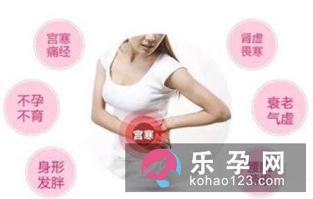 冬天备孕好不好 可以用暖宝宝吗