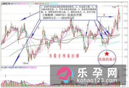 敷土豆片消肿的原理及做法 能疏通奶结吗