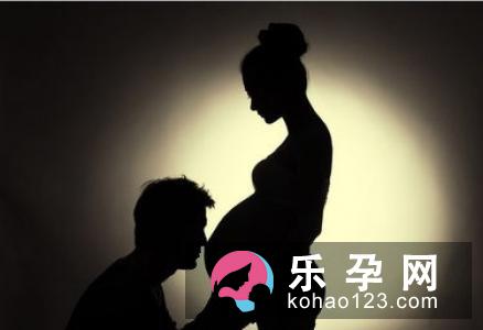 同房时机与生男生女