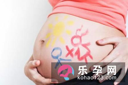 医学预测胎儿性别4方法