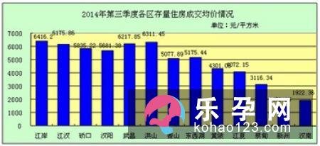 孕晚期需要催生的五大状况