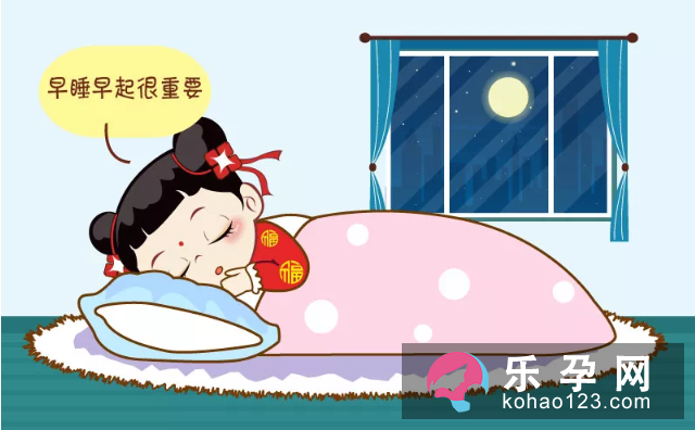 备孕三个月没怀上正常吗
