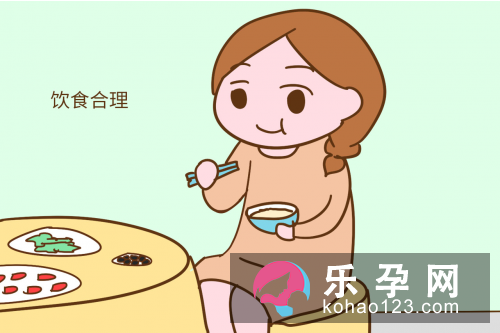 怀孕之前做哪些准备生后肚子不会太大
