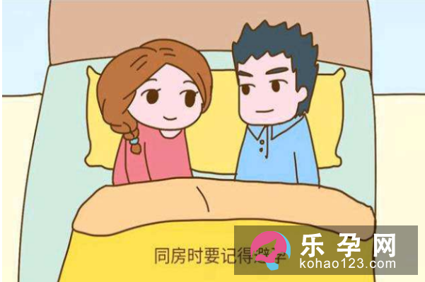 产后多久可以同房